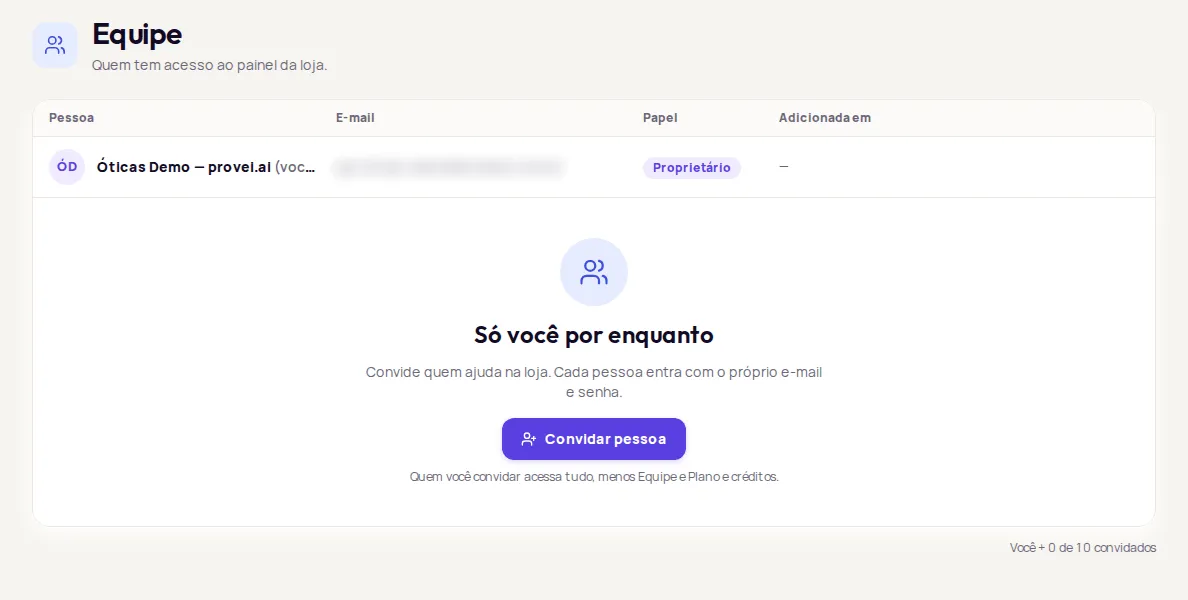 Equipe screen with the Pessoa, E-mail, Papel and Adicionada em columns and the Convidar pessoa button