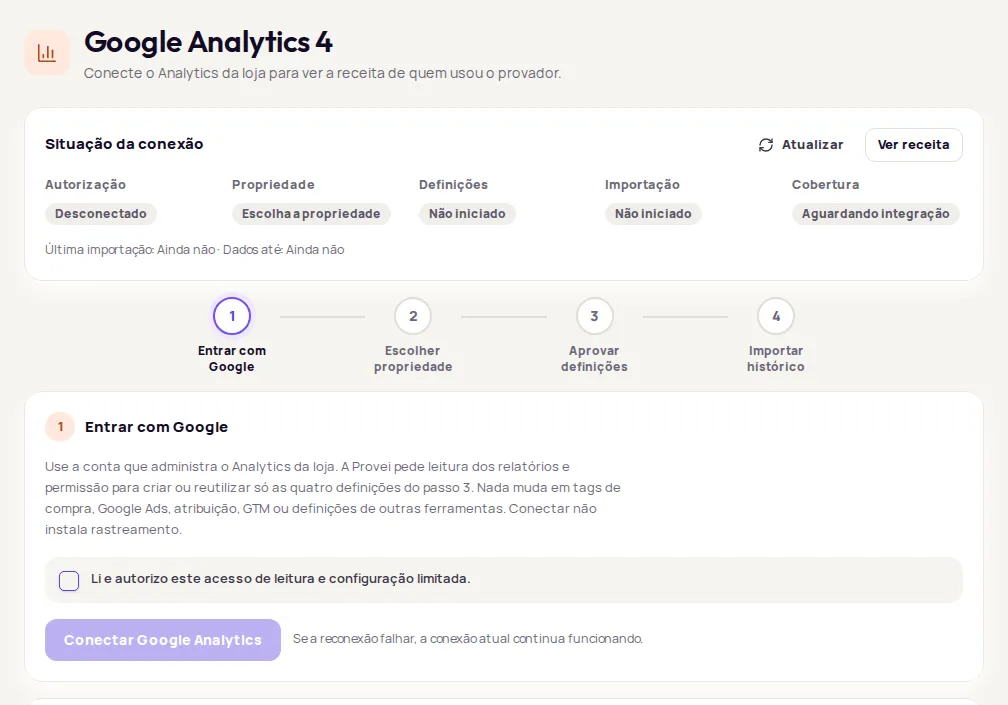 Google Analytics 4 screen with the connection status, the four stages and the Conectar Google Analytics button