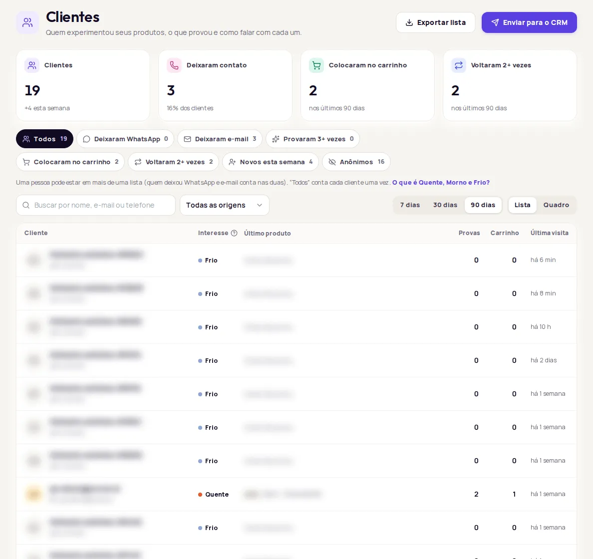 Clientes screen with the numbers for the period, the lists, the search and the customer table