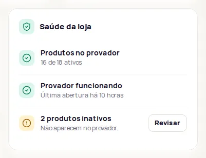 Saúde da loja card with the Produtos no provador and Provador funcionando rows and an alert about inactive products